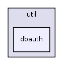core/util/dbauth/